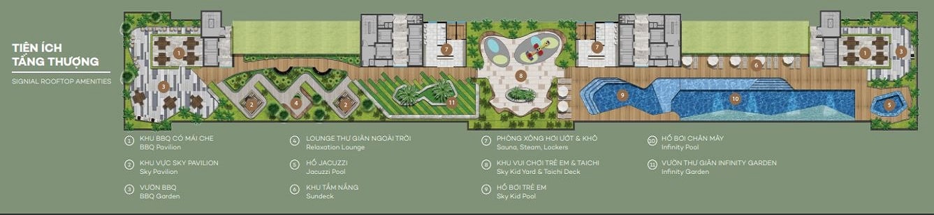 Tiện ích các tầng căn hộ Signial