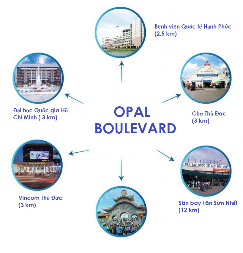 Căn hộ Opal Boulevard