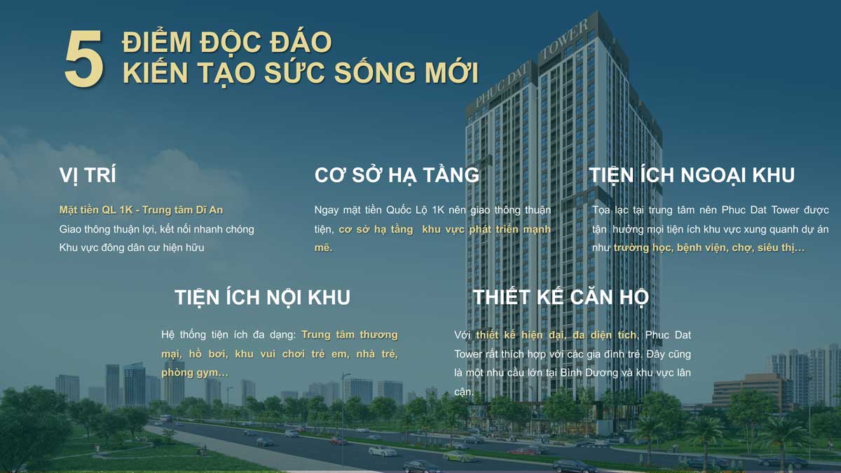 Tổng thể Dự án Phúc Đạt Tower Dĩ An