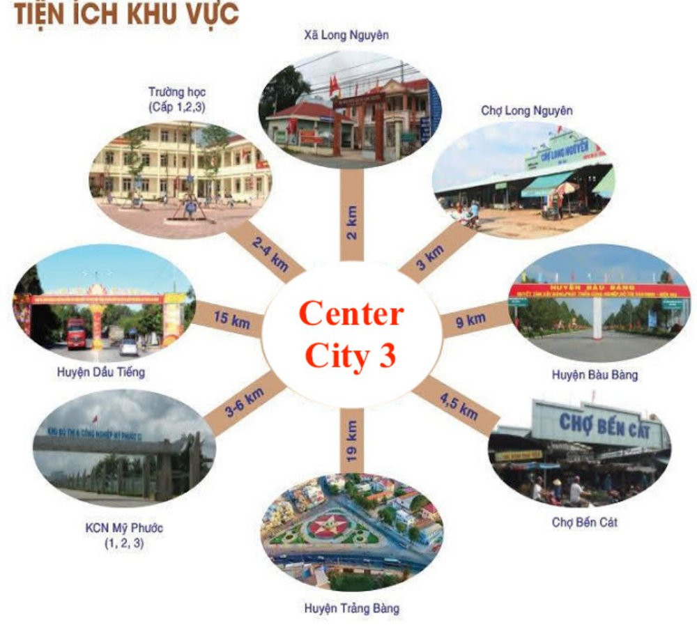 Vị trí dự án Center City 3 Bàu Bàng Bình Dương trên google Map