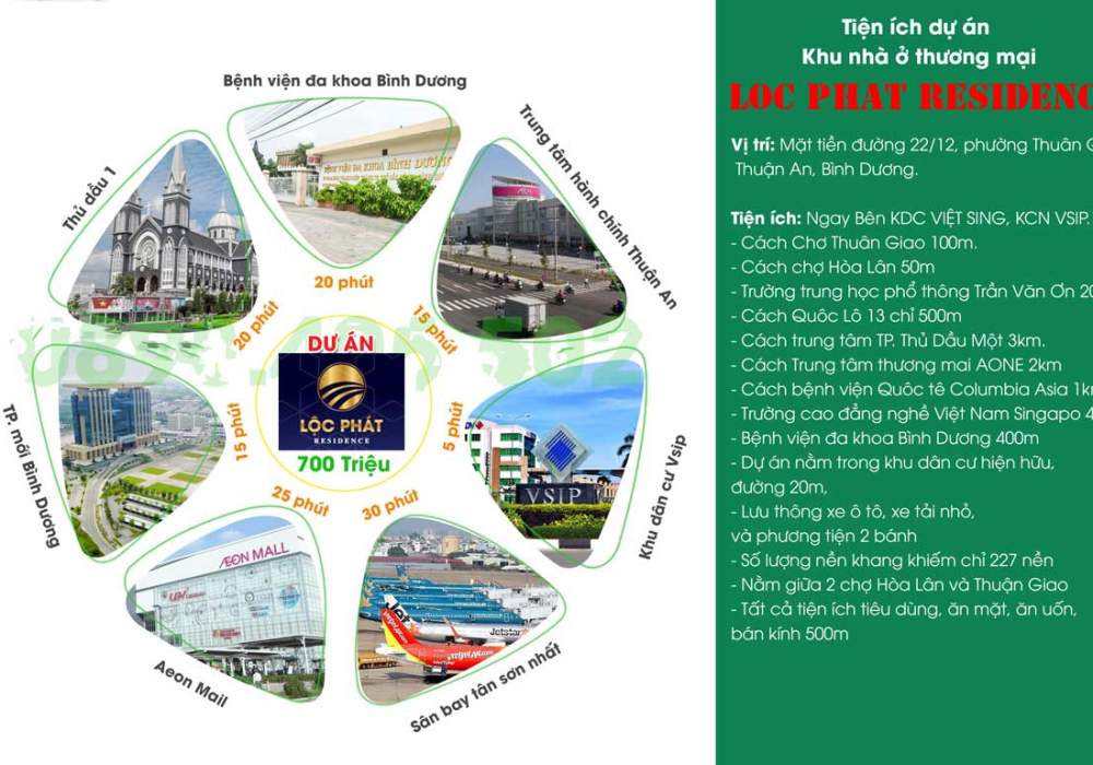 Tiện ích dự án Lộc Phát Residence 