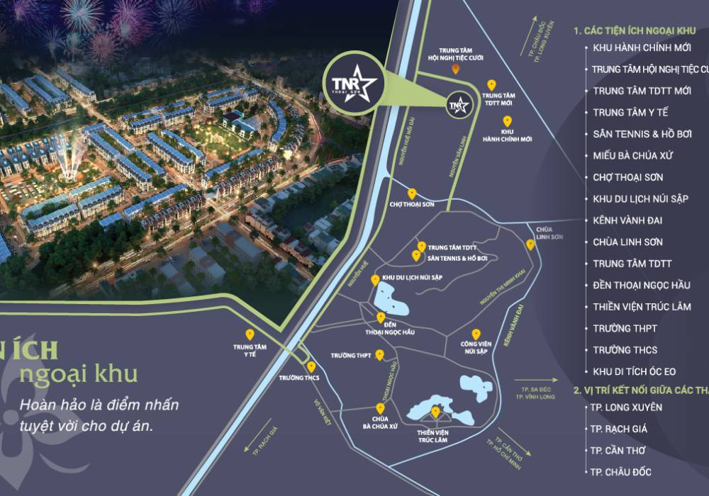 Vị trí dự án TNR Stars Thoại Sơn An Giang
