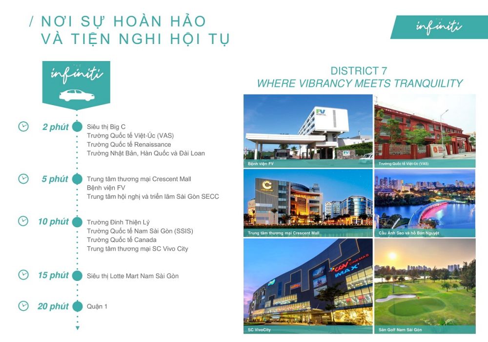 Tiện ích căn hộ The Loft Riviera Point Quận 7